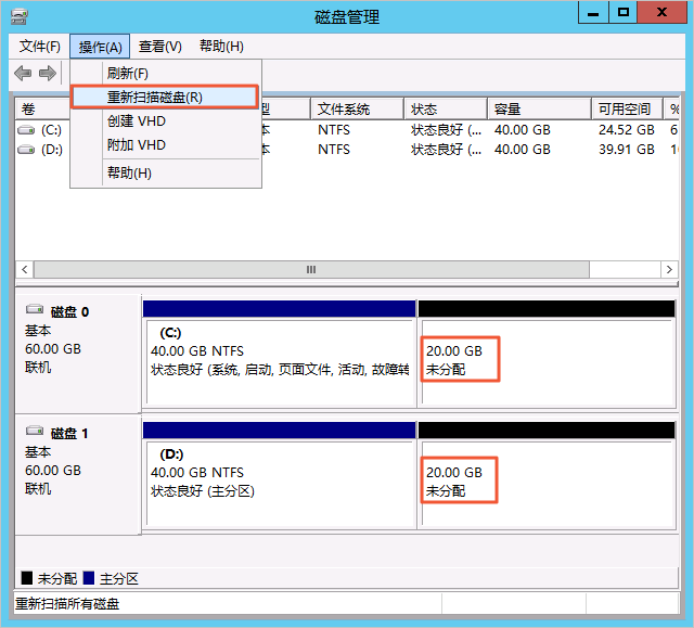 caozuo1